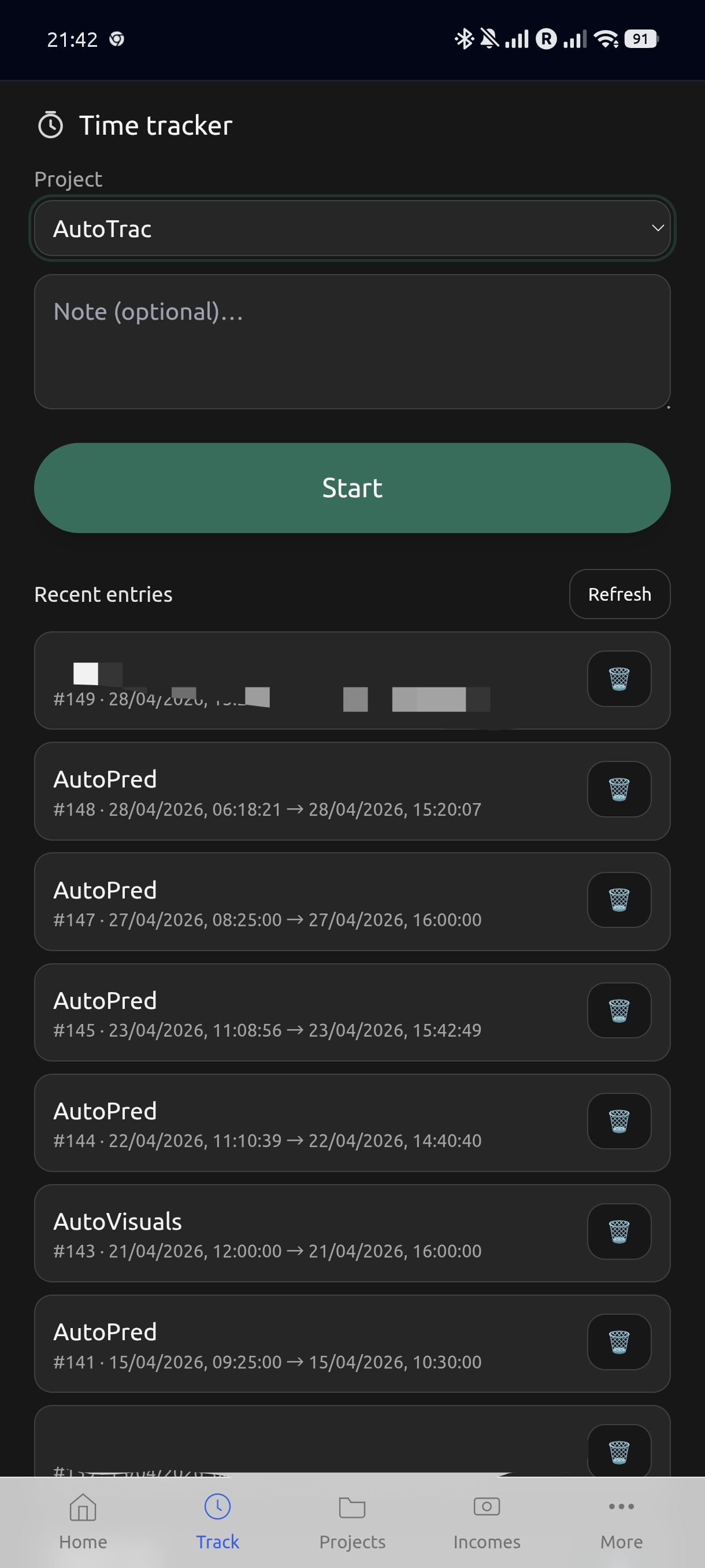AutoTrac income by project plot
